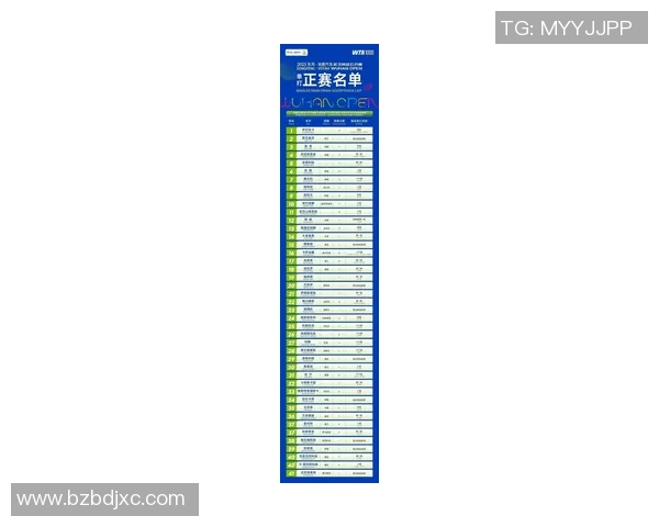 武汉网球队实现历史性突破网球配合排名创下新高纪录 武汉网球队实现历史性突破网球配合排名创下新高纪录