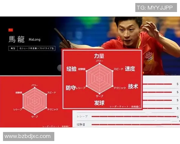 深圳乒乓球队与广州乒乓球队赛后战术分析与复盘探讨 深圳乒乓球队与广州乒乓球队赛后战术分析与复盘探讨