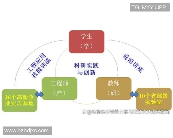 科学英雄联盟:探索个人能力提升的创新训练方法与实践指南 科学英雄联盟:探索个人能力提升的创新训练方法与实践指南